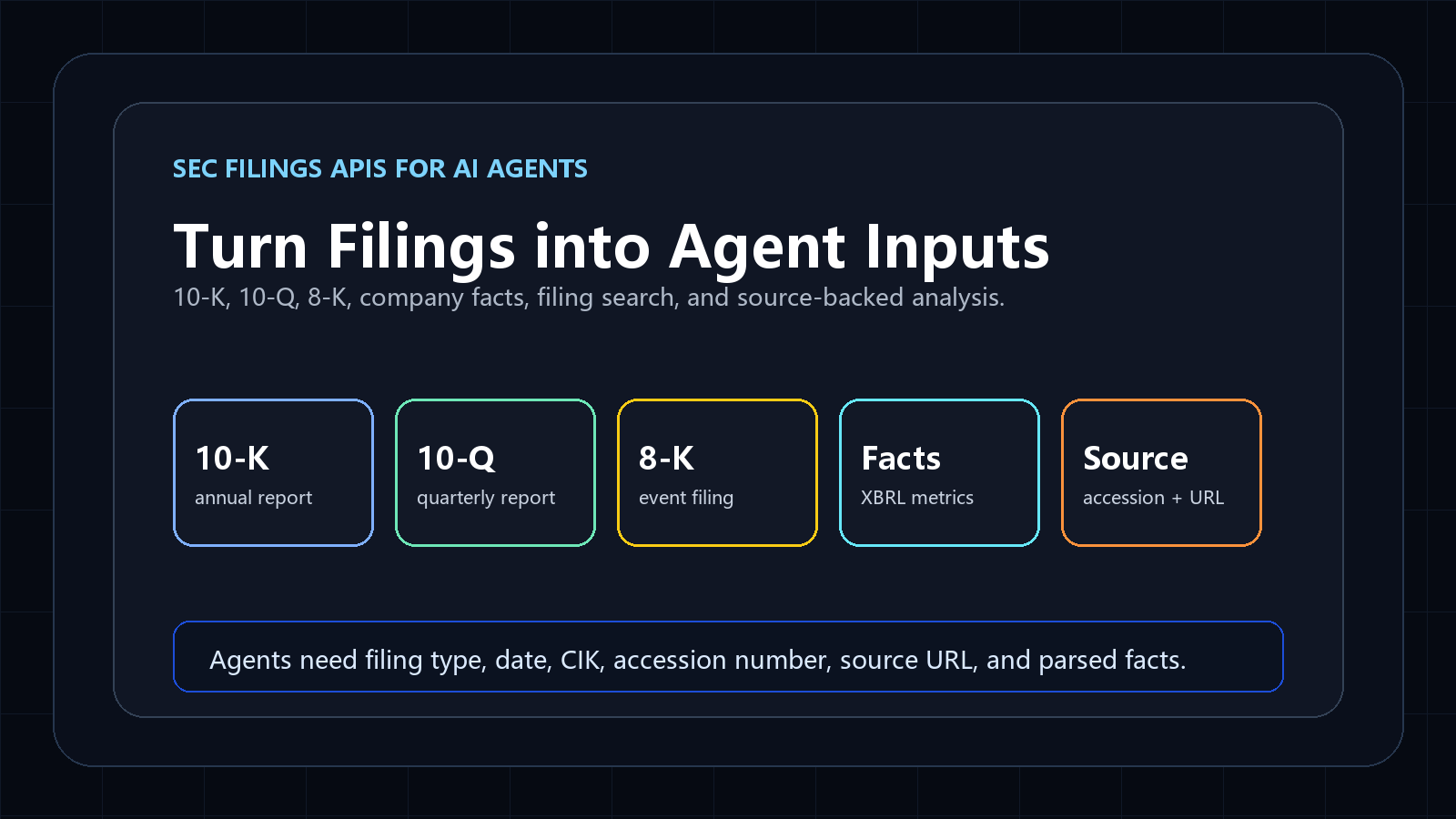 Best SEC filings APIs for AI agents diagram