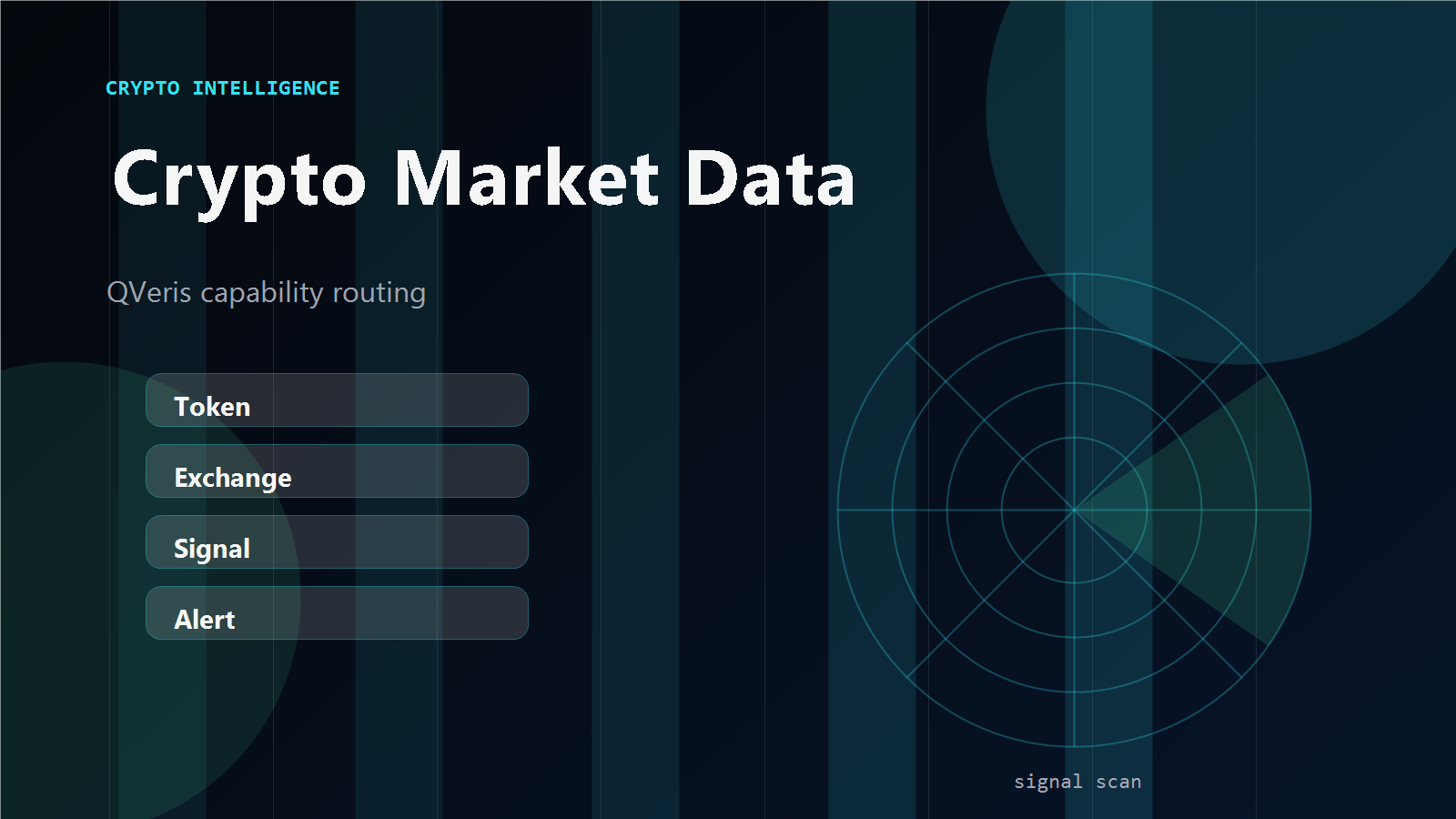 Crypto Market Data Architecture — Multi-Source to AI Agent
