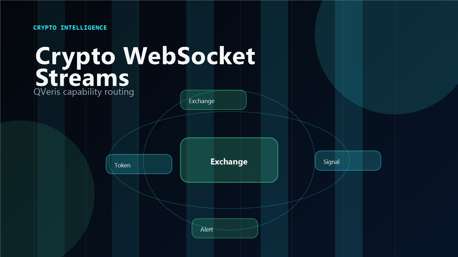 Crypto WebSocket Agent — Multi-Exchange Streaming Architecture