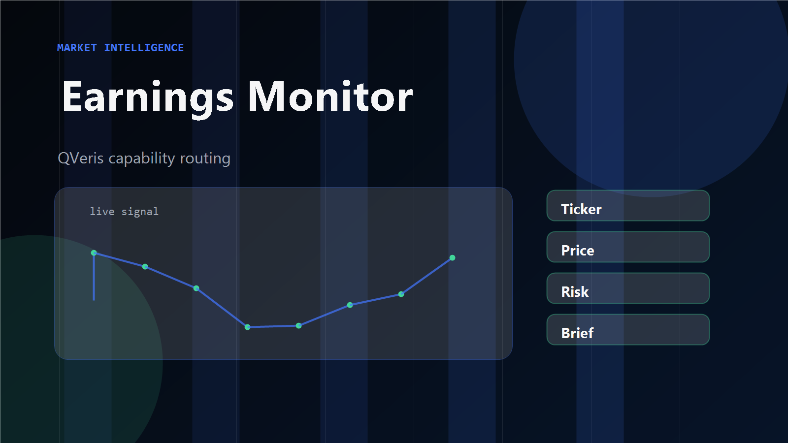 Earnings Monitoring Agent — Before During After Event Lifecycle