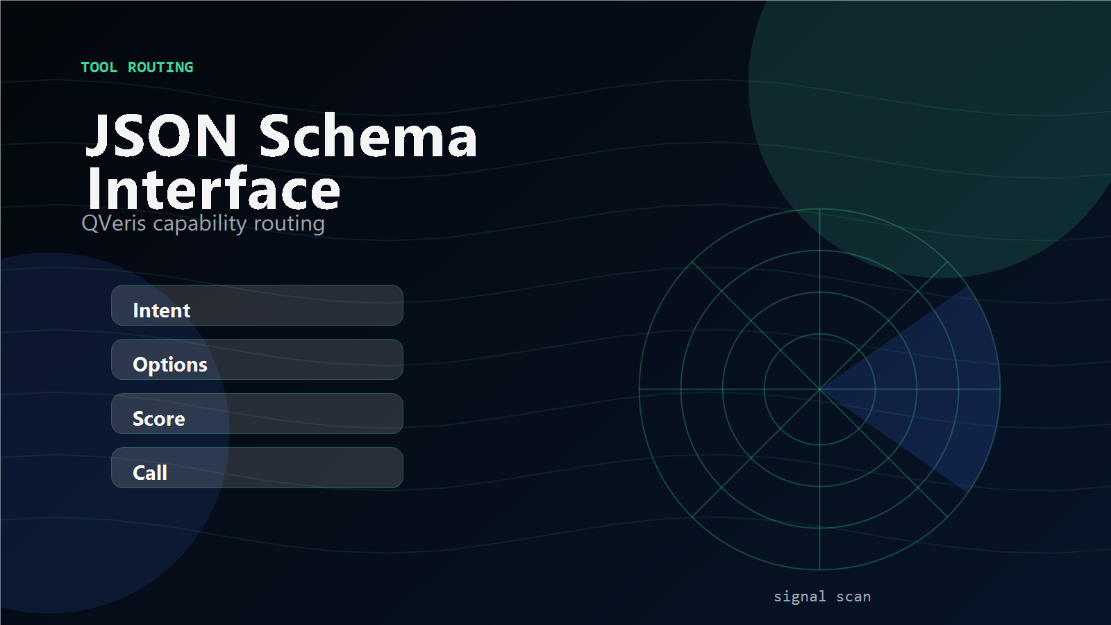 Schema-Driven Tool Execution