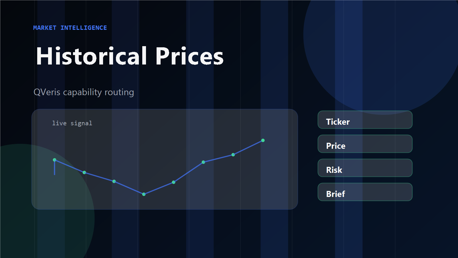 Historical Stock Price API Landscape — Depth vs AI Agent Suitability