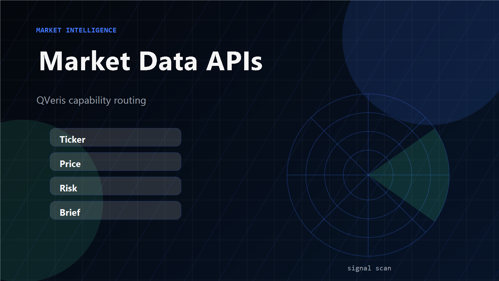 Market Data API Provider Landscape — AI Agent Compatibility vs Free Tier Generosity