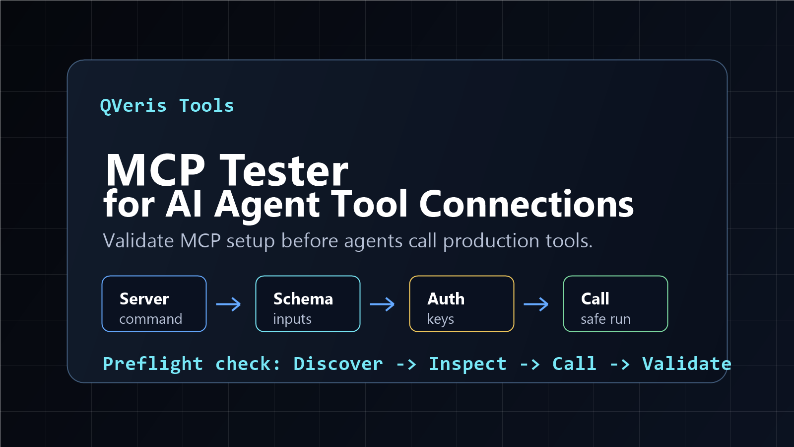 MCP tester for AI agent tool connections visual