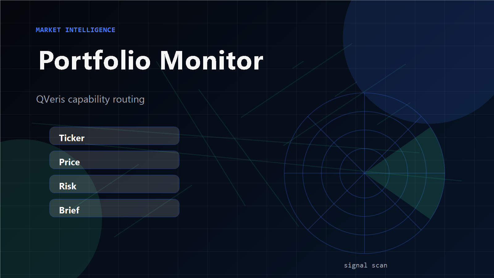 Portfolio Monitoring Agent Architecture