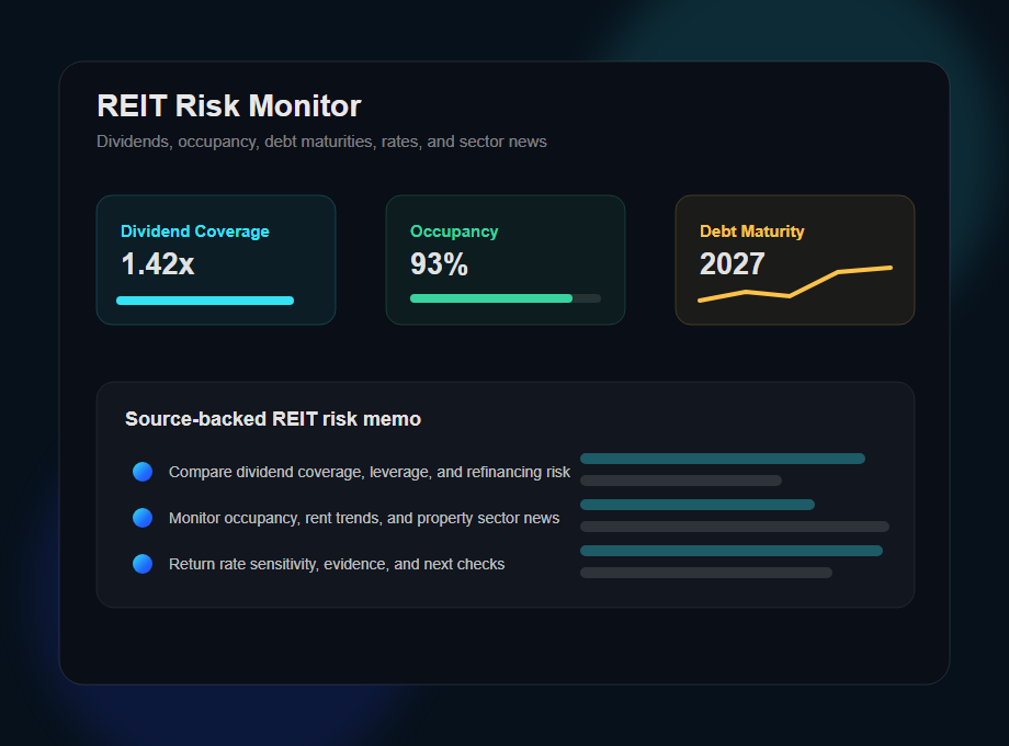 REIT risk dashboard showing dividend coverage, occupancy, debt maturities, rate sensitivity, and property sector risk notes