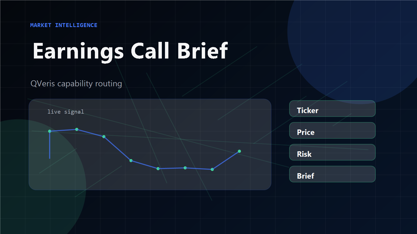 AI Agent Earnings Call Brief — Transcript to 6-Section Analyst Brief