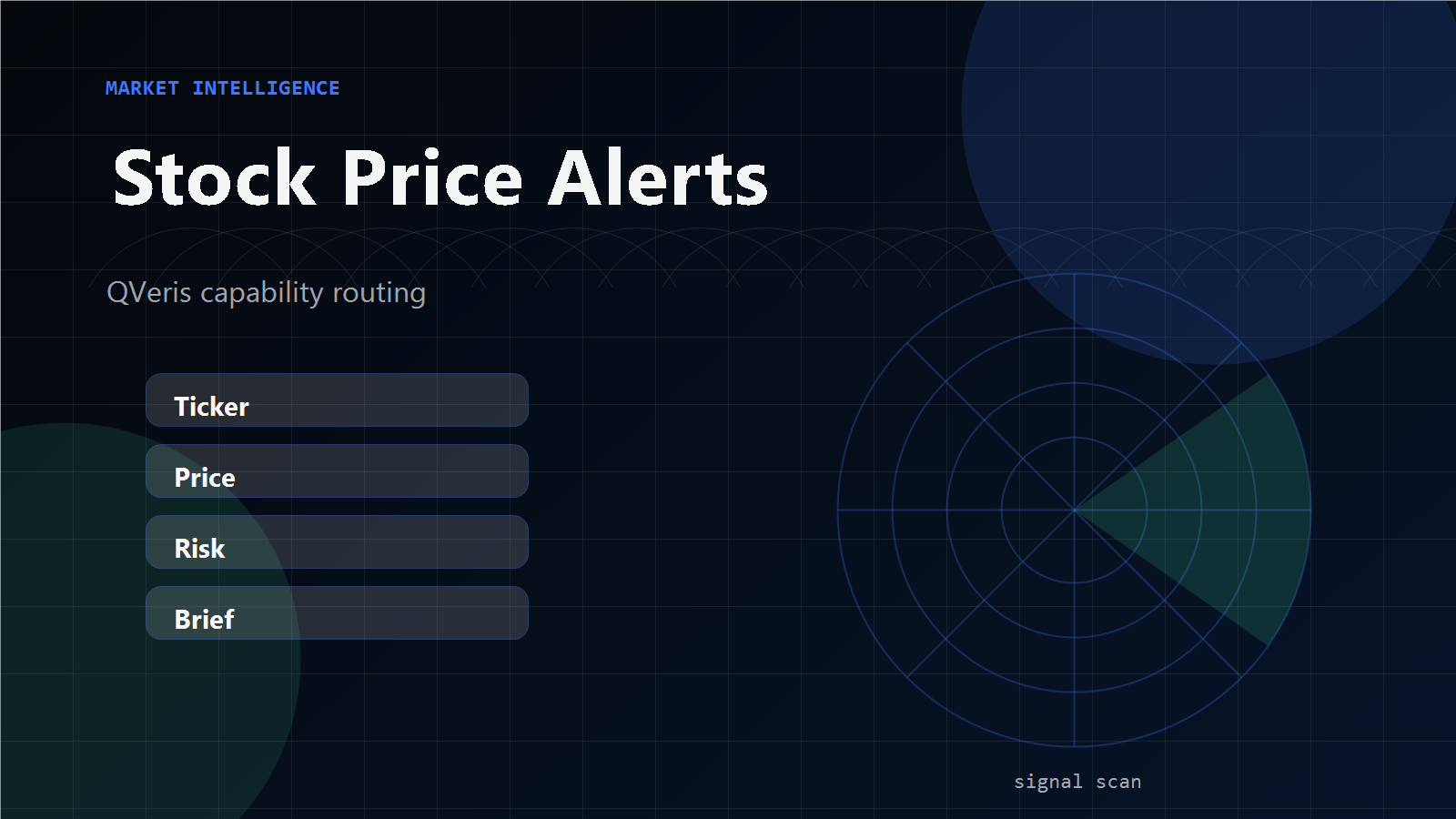 Stock Price Alert Agent — Event-Driven Monitoring Workflow
