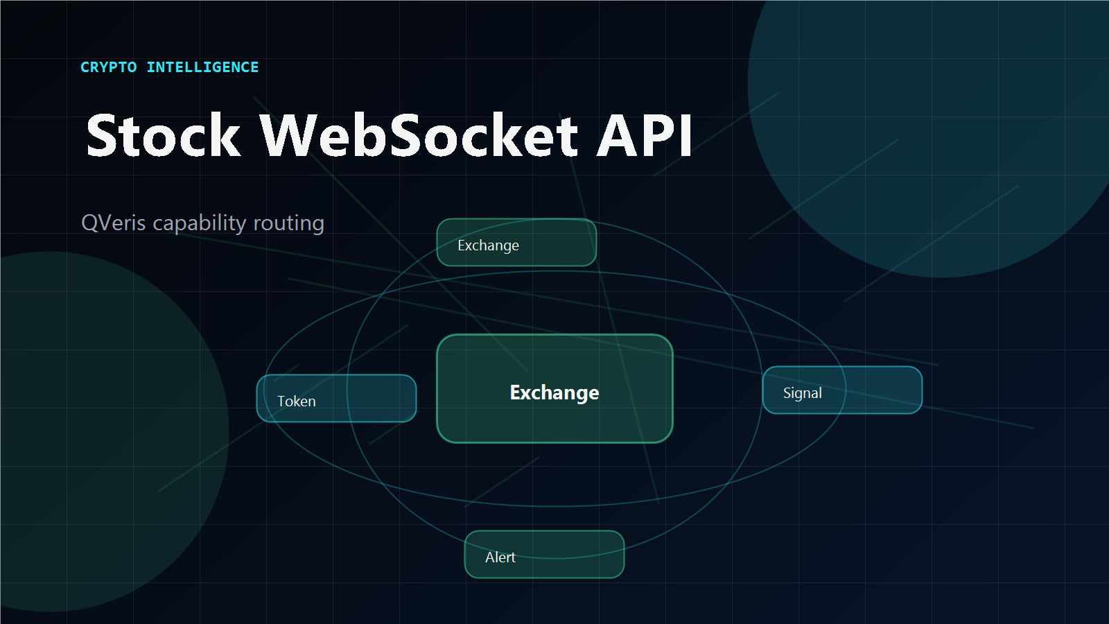REST Polling vs WebSocket Streaming comparison