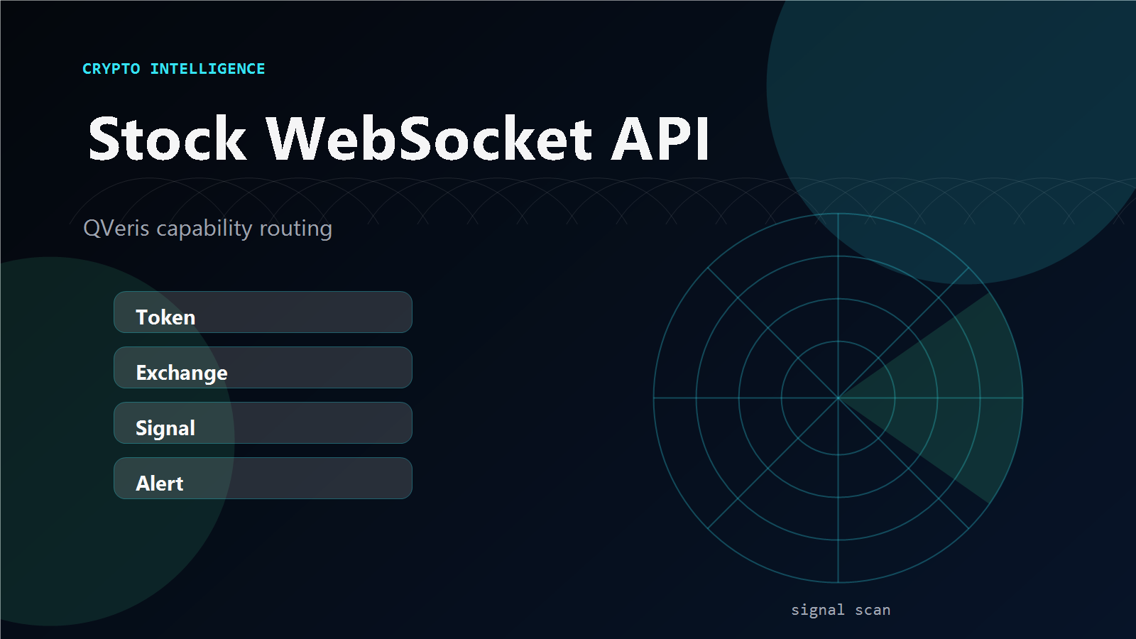 WebSocket Agent Resilience Checklist